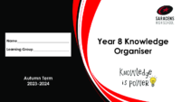 Year 8 Knowledge Organiser Term 1