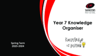 Year 7 Knowledge Organiser Term 2