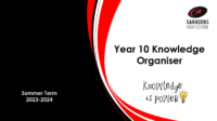 Year 10 Knowledge Organiser Summer Term 2024