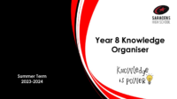 Year 8 Knowledge Organiser Summer Term 2024