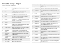 Year 10 Knowledge Organiser Spring Term 2026