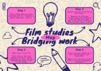 A Level Film Studies Summer Transition Work