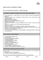 Privacy Notice for Parents and Carers September 2026
